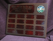 Track & Field Perpetual